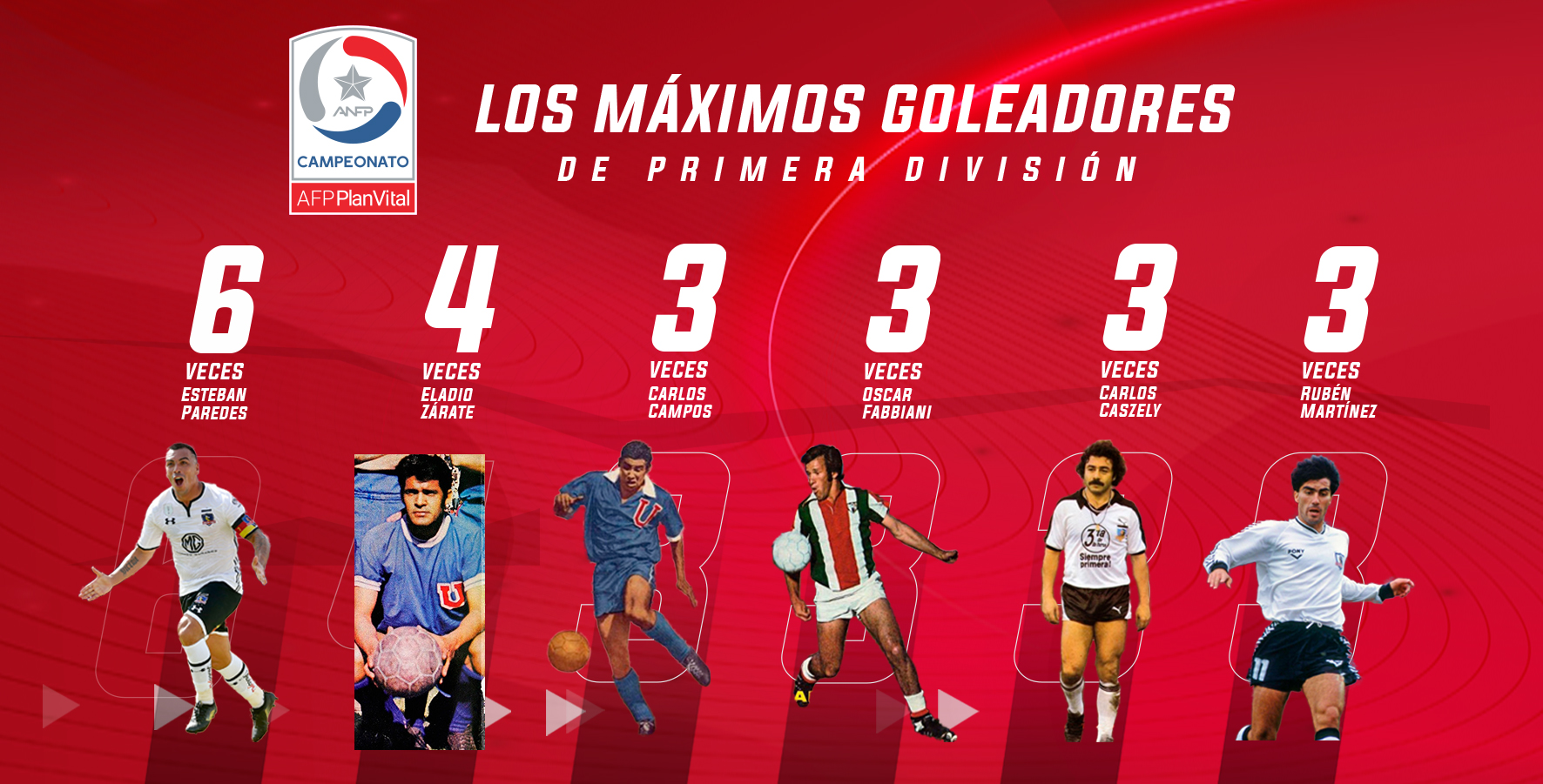 ¿Quién es el goleador del Campeonato Nacional de Chile
